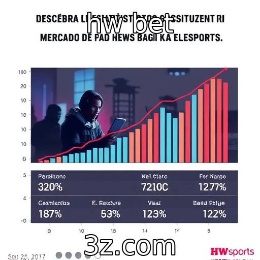 Estatísticas sobre o crescimento do mercado de e-sports : hw bet